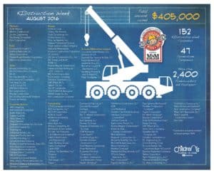 kidstruction-week-2016